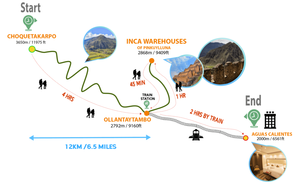 inca-quarry-trail-map